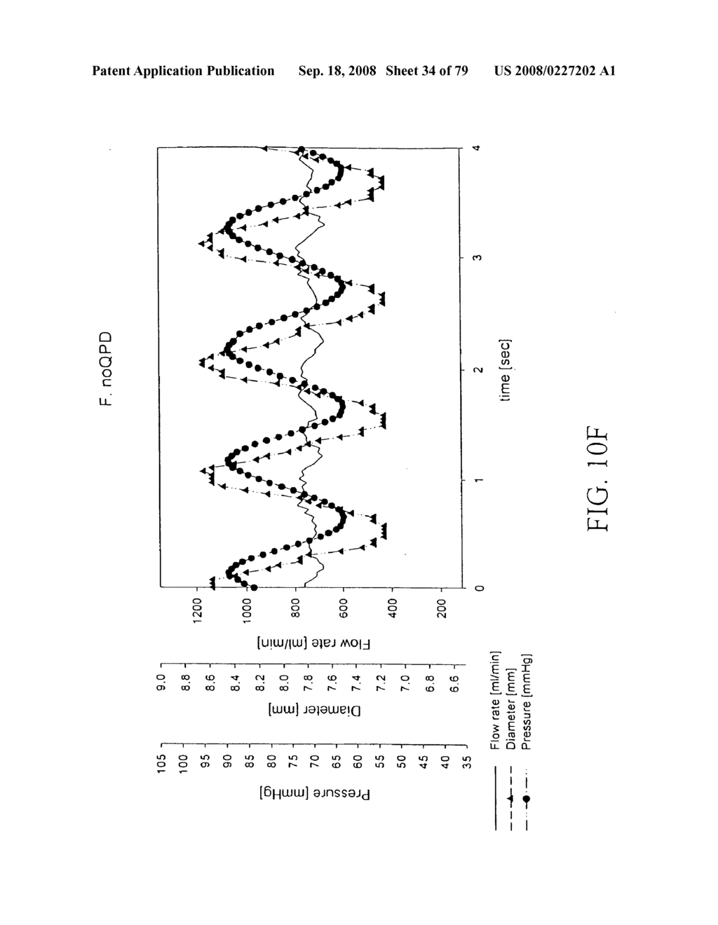 Method of promoting differentiation of one or more human stem cells into human coronary endothelial cells on a synthetic tubular structure - diagram, schematic, and image 35