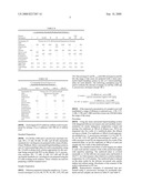 AUTOMATED COLORIMETRIC POLYSACCHARIDE ASSAYS diagram and image