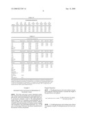 AUTOMATED COLORIMETRIC POLYSACCHARIDE ASSAYS diagram and image