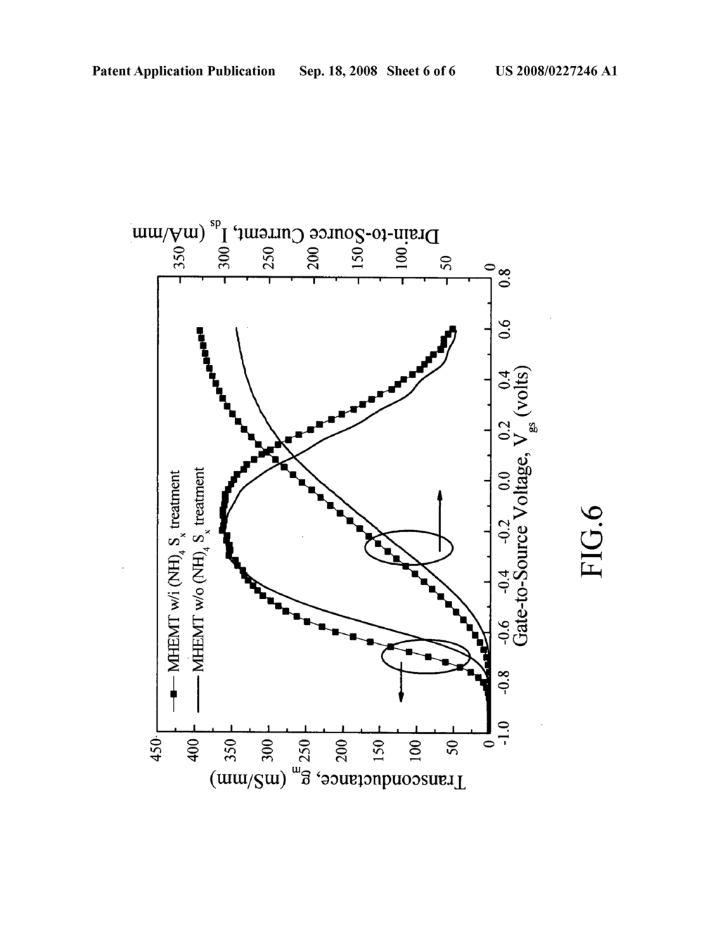 Method of sulfuration treatment for a strained InAlAs/InGaAs metamorphic high electron mobility transistor - diagram, schematic, and image 07