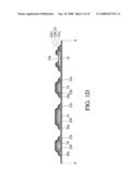 FABRICATION METHODS OF THIN FILM TRANSISTOR SUBSTRATES diagram and image