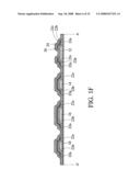 FABRICATION METHODS OF THIN FILM TRANSISTOR SUBSTRATES diagram and image