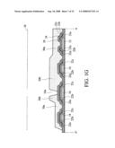 FABRICATION METHODS OF THIN FILM TRANSISTOR SUBSTRATES diagram and image