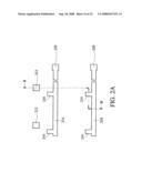 FABRICATION METHODS OF THIN FILM TRANSISTOR SUBSTRATES diagram and image