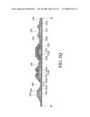 FABRICATION METHODS OF THIN FILM TRANSISTOR SUBSTRATES diagram and image