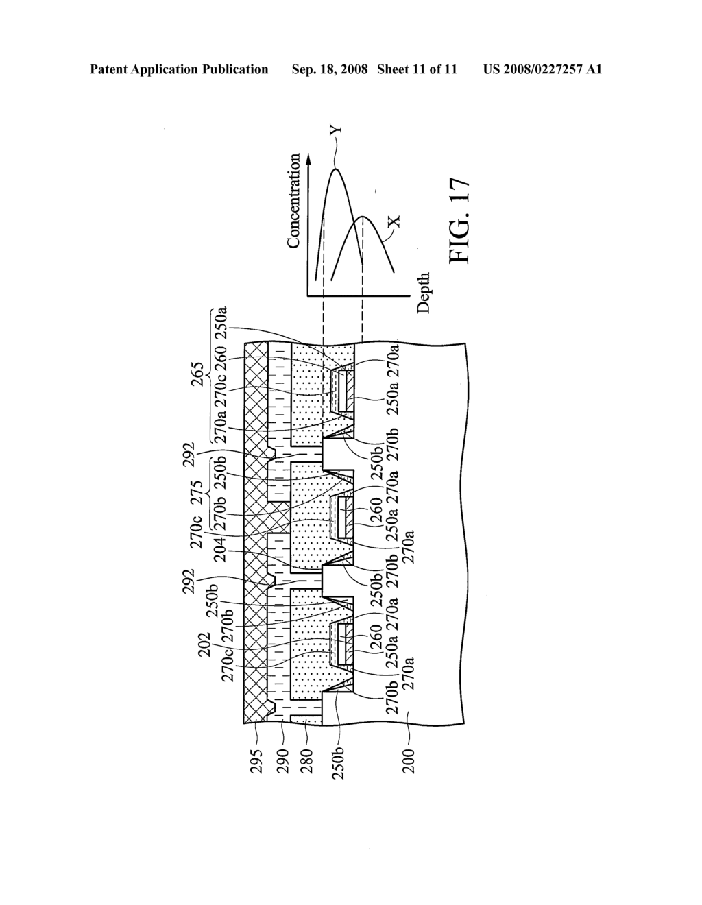 METHODS FOR FORMING SEMICONDUCTOR DEVICES - diagram, schematic, and image 12