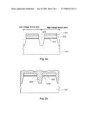 Methods for Fabricating Semiconductor Devices diagram and image