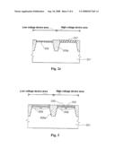 Methods for Fabricating Semiconductor Devices diagram and image