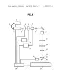 MANUFACTURING METHOD OF DISPLAY DEVICE diagram and image