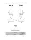 MANUFACTURING METHOD OF DISPLAY DEVICE diagram and image