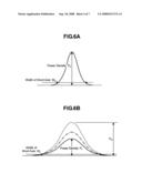 MANUFACTURING METHOD OF DISPLAY DEVICE diagram and image