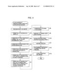 METHOD FOR MANUFACTURING SEMICONDUCTOR DEVICE diagram and image