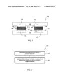 Method of making an interconnect structure diagram and image