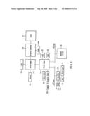 Printed circuit board connection diagram and image