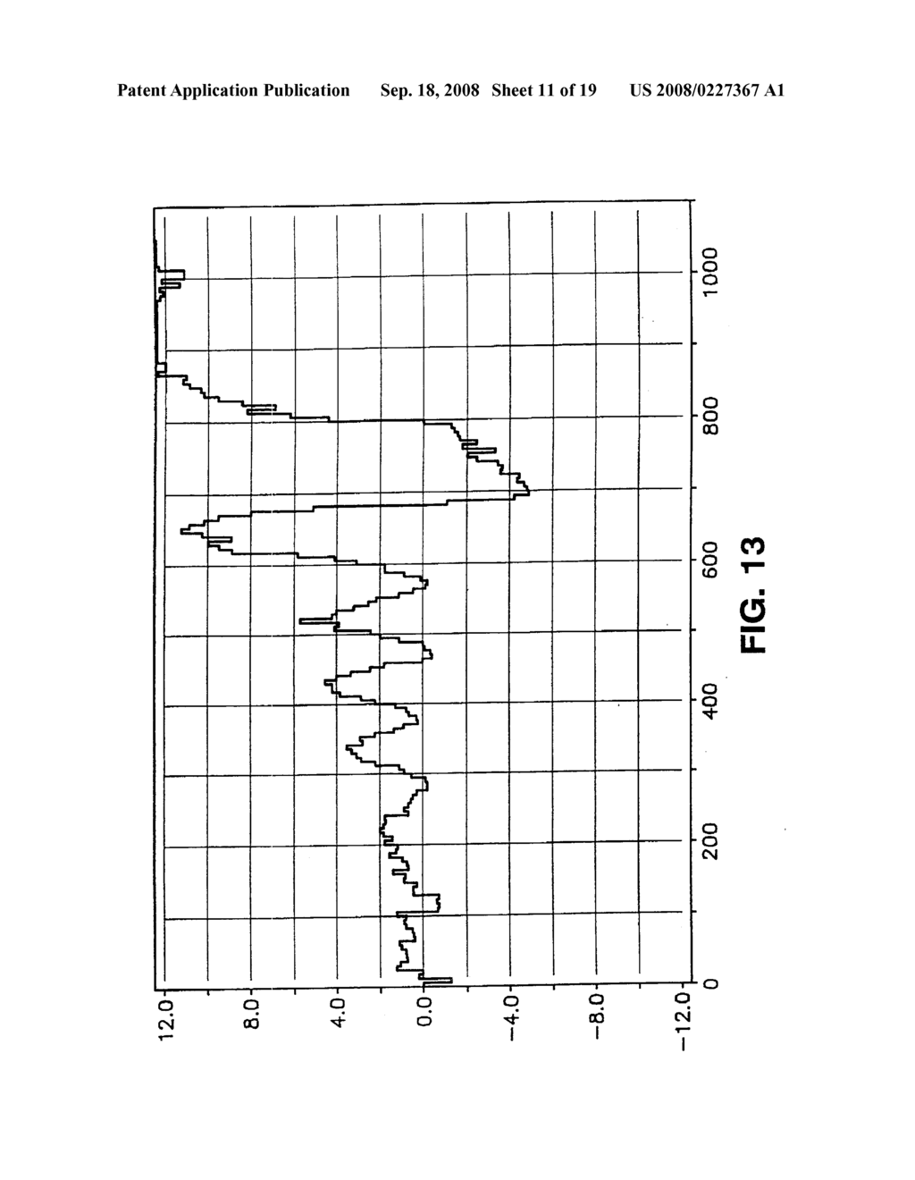 Substrate polishing metrology using interference signals - diagram, schematic, and image 12