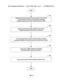 Apparatus and Method for Confined Area Planarization diagram and image