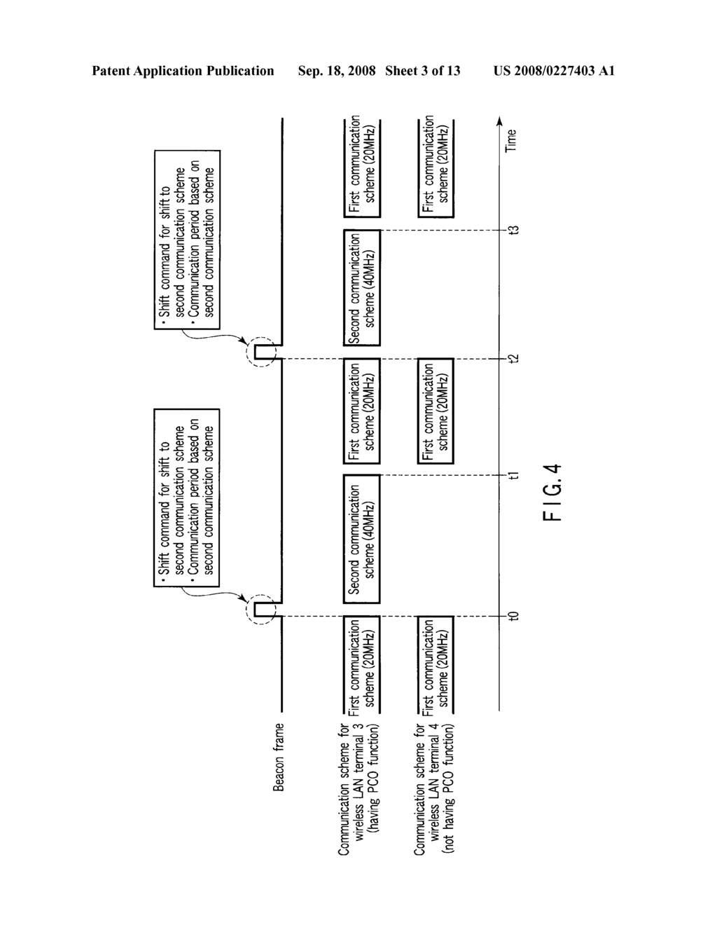 WIRELESS COMMUNICATION BASE STATION DEVICE AND WIRELESS COMMUNICATION METHOD ALLOWING USE OF PLURALITY OF COMMUNICATION SCHEMES - diagram, schematic, and image 04