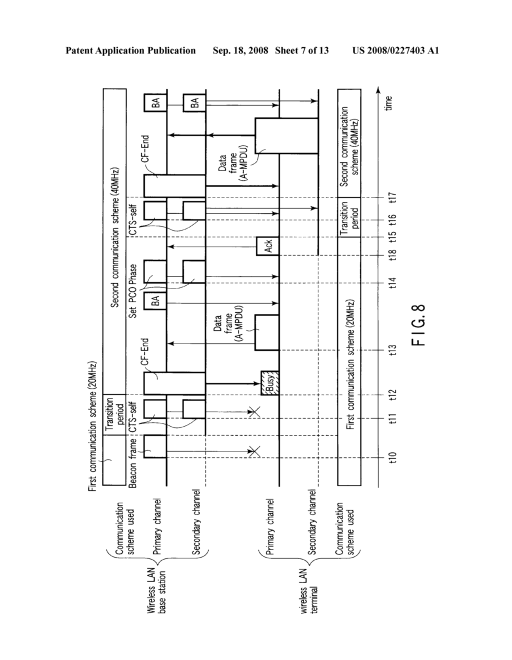 WIRELESS COMMUNICATION BASE STATION DEVICE AND WIRELESS COMMUNICATION METHOD ALLOWING USE OF PLURALITY OF COMMUNICATION SCHEMES - diagram, schematic, and image 08