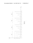 METHOD AND APPARATUS FOR RANDOM ACCESS CHANNEL PROBE INITIALIZATION USING TRANSMIT DIVERSITY diagram and image