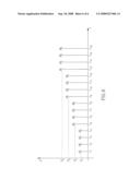 METHOD AND APPARATUS FOR RANDOM ACCESS CHANNEL PROBE INITIALIZATION USING TRANSMIT DIVERSITY diagram and image