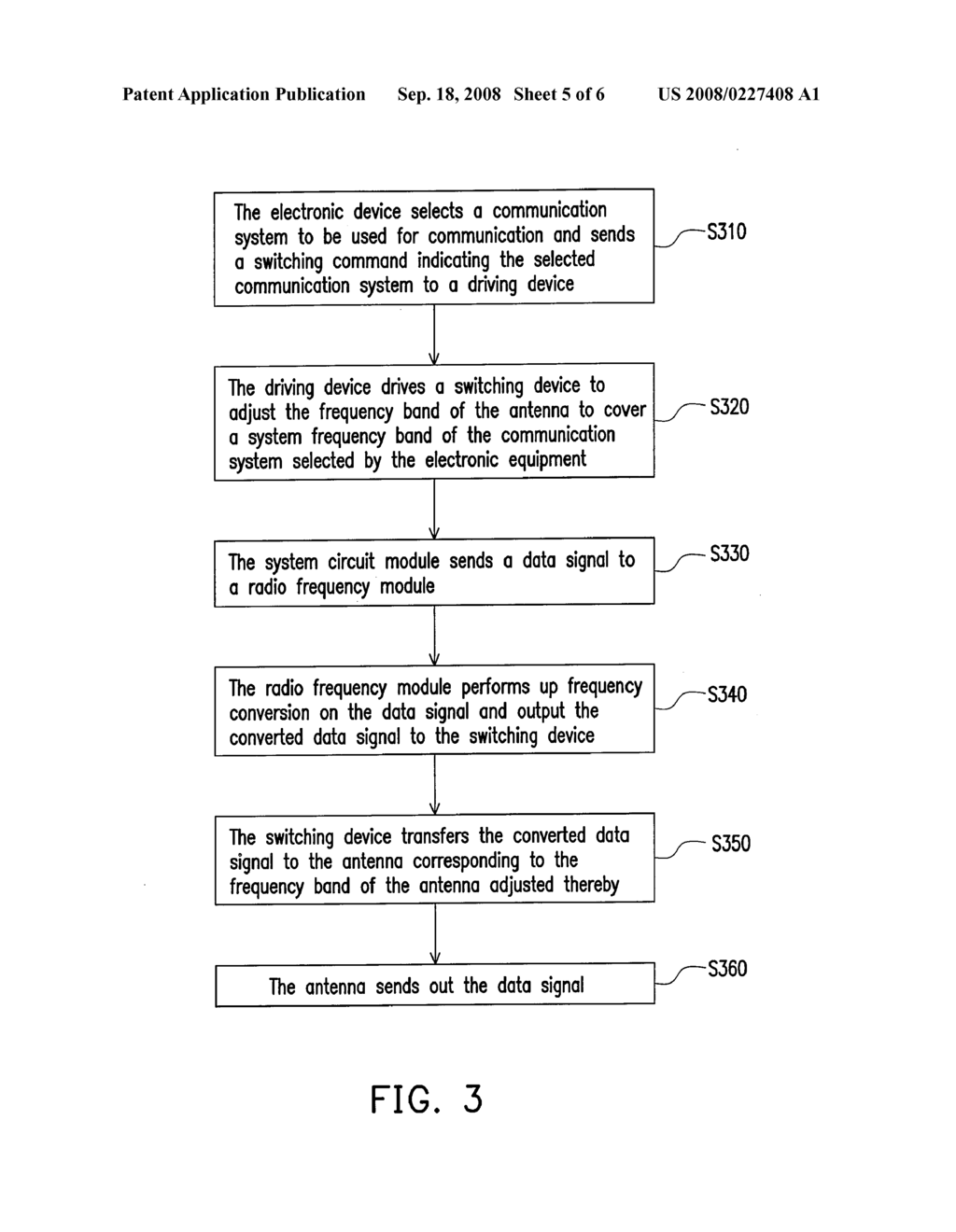 APPARATUS AND METHOD FOR SWITCHING FREQUENCY BAND OF ANTENNA - diagram, schematic, and image 06