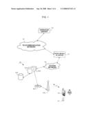 Activating the Unlocking of a Mobile Terminal diagram and image