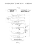 Activating the Unlocking of a Mobile Terminal diagram and image