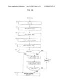 Activating the Unlocking of a Mobile Terminal diagram and image