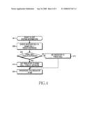 APPARATUS AND METHOD FOR PERFORMING CELL SELECTION TO HOME CELL OR PRIVATE NETWORK IN A MOBILE COMMUNICATION SYSTEM diagram and image