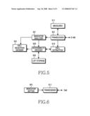 APPARATUS AND METHOD FOR PERFORMING CELL SELECTION TO HOME CELL OR PRIVATE NETWORK IN A MOBILE COMMUNICATION SYSTEM diagram and image