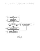 APPARATUS AND METHOD FOR PERFORMING CELL SELECTION TO HOME CELL OR PRIVATE NETWORK IN A MOBILE COMMUNICATION SYSTEM diagram and image