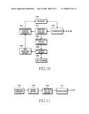 APPARATUS AND METHOD FOR PERFORMING CELL SELECTION TO HOME CELL OR PRIVATE NETWORK IN A MOBILE COMMUNICATION SYSTEM diagram and image