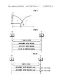 Method and Apparatus For Optimizing Neighbor List Automatically in Asynchronous Wcdma Network diagram and image