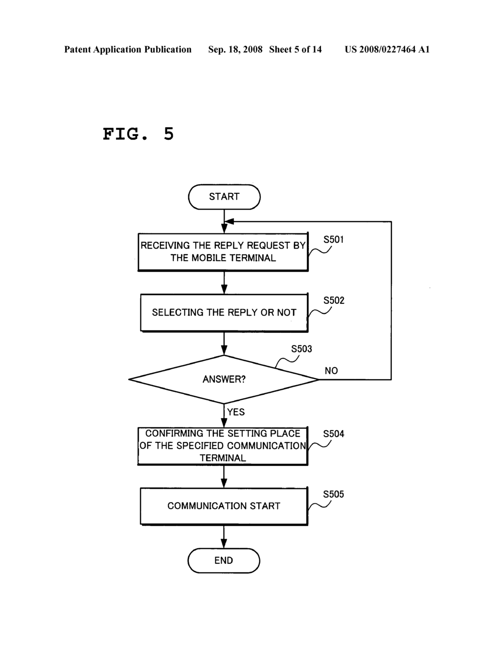 Communication System, Server, Terminal, and Communication Control Program - diagram, schematic, and image 06