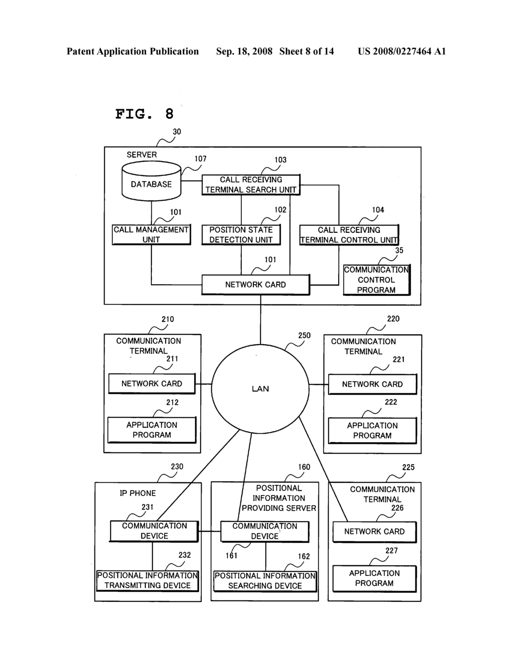 Communication System, Server, Terminal, and Communication Control Program - diagram, schematic, and image 09