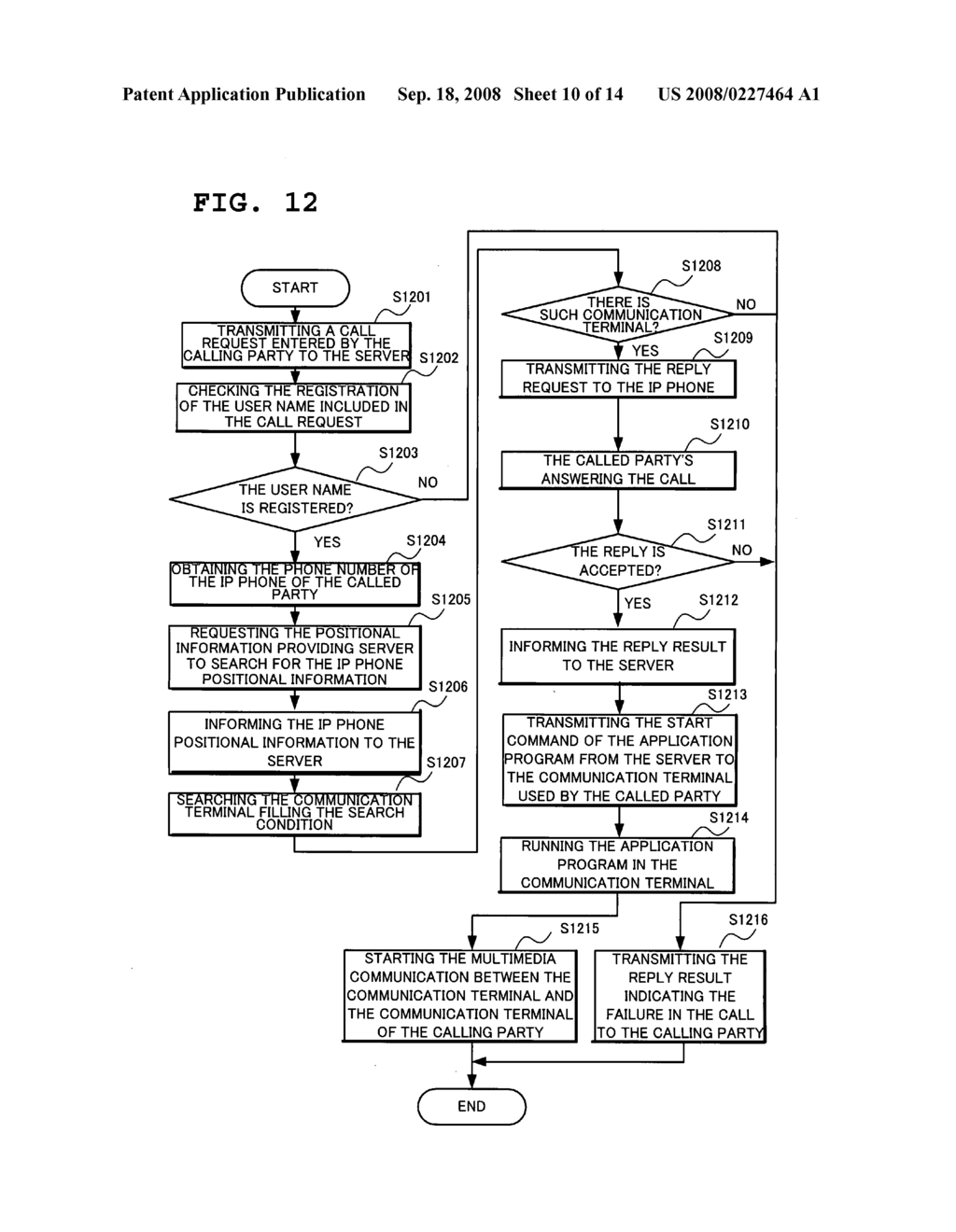 Communication System, Server, Terminal, and Communication Control Program - diagram, schematic, and image 11