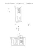 METHOD, APPARATUS AND SYSTEM FOR PROVIDING TRANSMIT DIVERSITY FEEDBACK DURING SOFT HANDOFF diagram and image