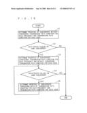 Wireless Communication System and Wireless Communication Method diagram and image