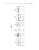 Communication unit selecting apparatus, communication unit selecting system, exchange unit and communication unit selecting program diagram and image