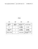 Communication unit selecting apparatus, communication unit selecting system, exchange unit and communication unit selecting program diagram and image