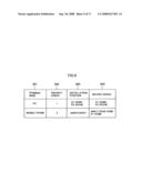 Communication unit selecting apparatus, communication unit selecting system, exchange unit and communication unit selecting program diagram and image