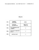 Communication unit selecting apparatus, communication unit selecting system, exchange unit and communication unit selecting program diagram and image