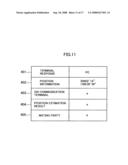 Communication unit selecting apparatus, communication unit selecting system, exchange unit and communication unit selecting program diagram and image