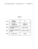 Communication unit selecting apparatus, communication unit selecting system, exchange unit and communication unit selecting program diagram and image