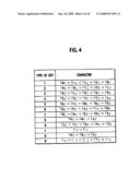 Mobile terminal device and program used in mobile terminal device diagram and image