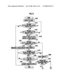 Mobile terminal device and program used in mobile terminal device diagram and image