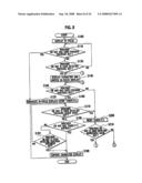 Mobile terminal device and program used in mobile terminal device diagram and image