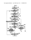 Mobile terminal device and program used in mobile terminal device diagram and image