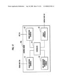 Mobile terminal device and program used in mobile terminal device diagram and image