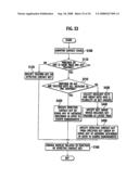 Mobile terminal device and program used in mobile terminal device diagram and image